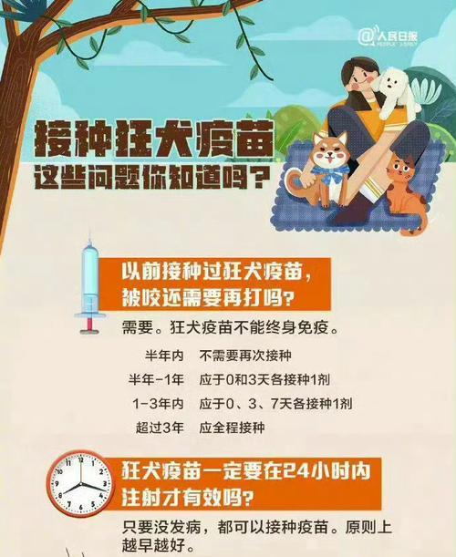 狗传染病（了解狗传染病及其防控措施）