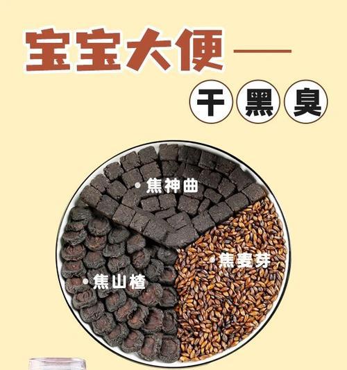 为什么以拉的大便很臭？（探究大便臭味的原因及对健康的影响）