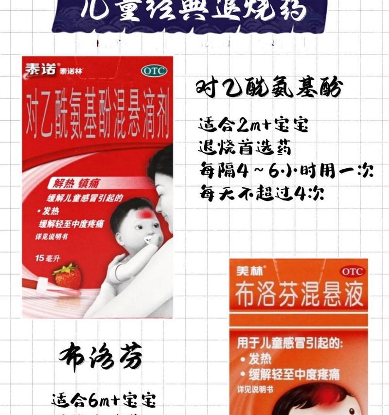 退烧药物的选择与使用（发烧需要及时处理，合理选择药物是关键）