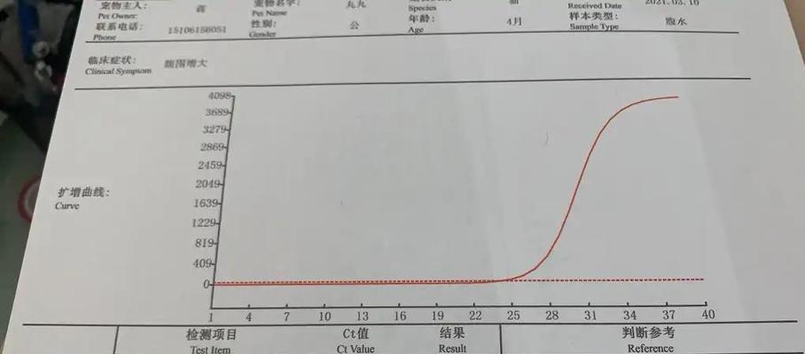 猫FCoV的致病机制及治疗方法研究（探索猫FCoV引发疾病的关键因素与有效治疗策略）