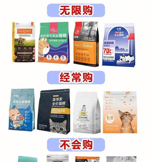 成猫拉稀该吃什么猫粮？（解决成猫拉稀问题的最佳选择）