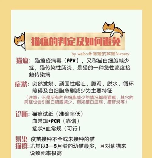 猫瘟治愈期（探究猫瘟的治疗过程以及其对治愈时间的影响）