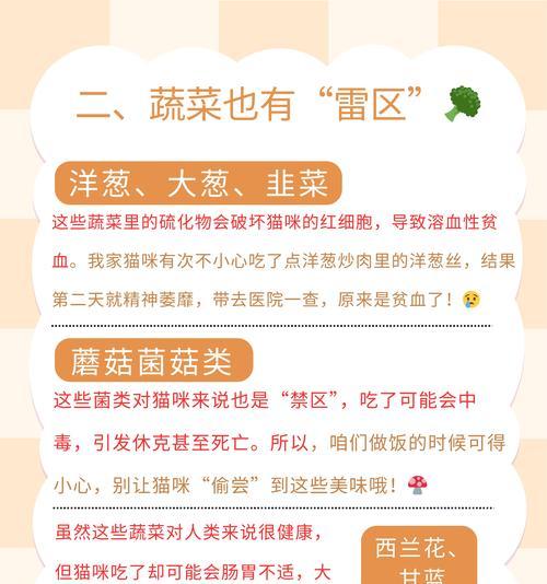 猫咪鸡肝不宜过多食用，小心维生素A中毒症（小心喂食过量鸡肝给猫咪，维生素A中毒症潜在风险大大增加）