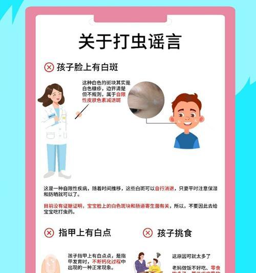 吃打虫药多久见效？（了解打虫药的作用和使用方法）