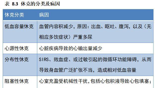 猫遭遇休克后的苏醒时间（揭秘猫儿休克后醒来的关键时刻）