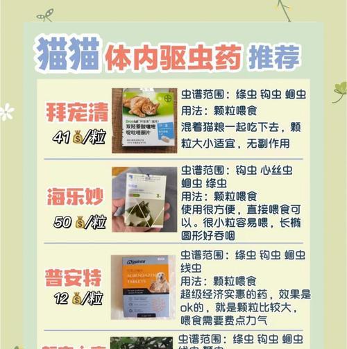 猫驱虫后的健康状况（探究猫体内驱虫后的恢复时间及注意事项）