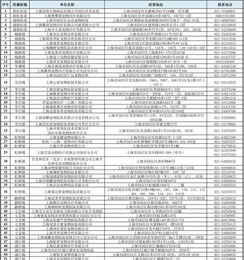 狂犬病疫苗接种频率的探讨（解析狂犬病疫苗接种的时间间隔和适用群体）