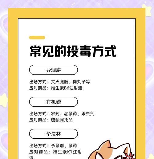 狗狗中毒的症状与应急处理方法（了解狗狗中毒反应，守护爱宠健康安全）